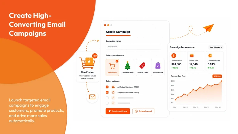 WDT Emailzoro