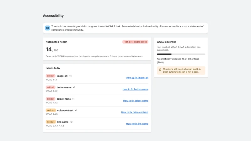 Threshold AI Accessibility