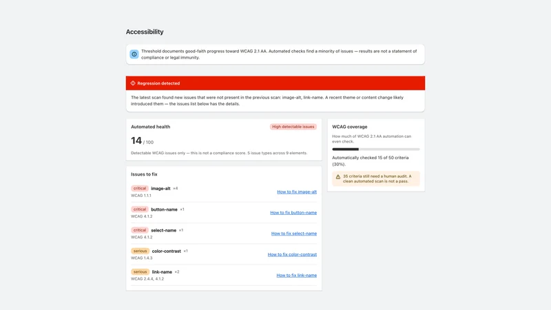 Threshold AI Accessibility