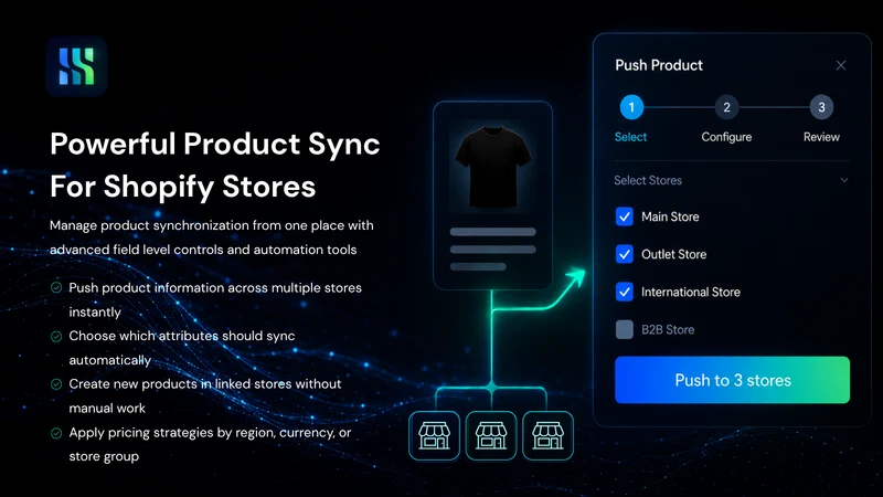 Syncify: Multi‑Store Sync