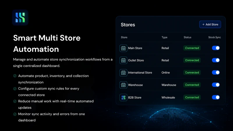 Syncify: Multi‑Store Sync