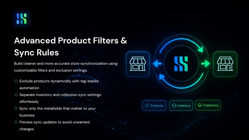 Syncify: Multi‑Store Sync