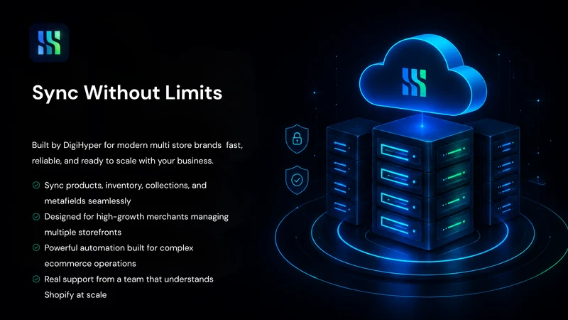 Syncify: Multi‑Store Sync