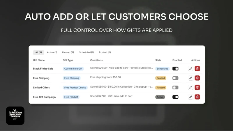 QuickCart: Gifts & Bundles