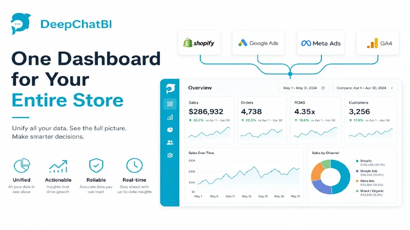DeepChatBI