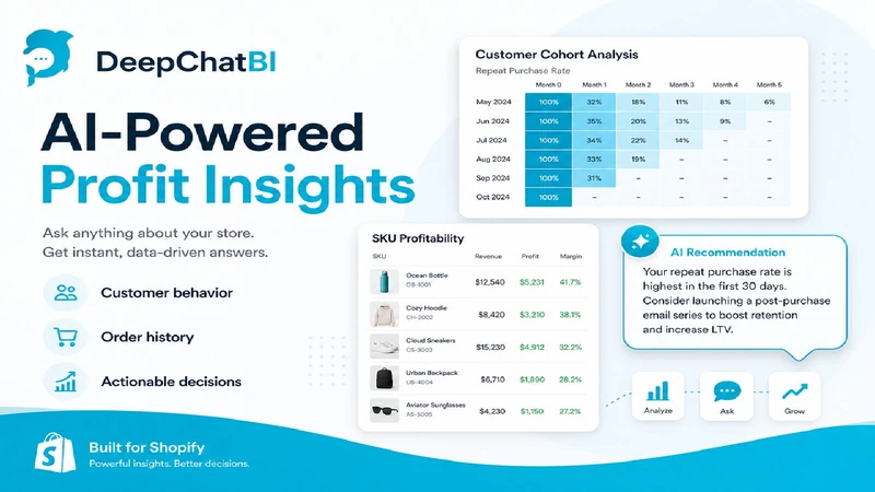 DeepChatBI