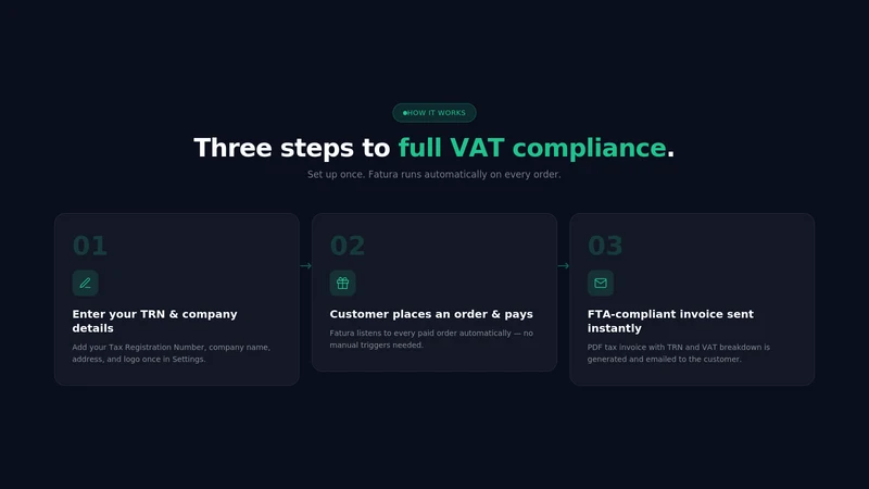 Fatura: UAE VAT Invoicing