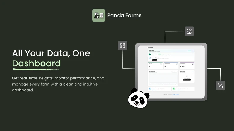 Panda Contact form Builder