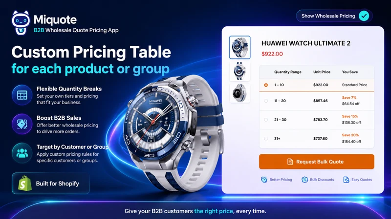 Miquote ‑ B2B Pricing & Quotes
