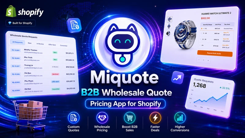 Miquote ‑ B2B Pricing & Quotes