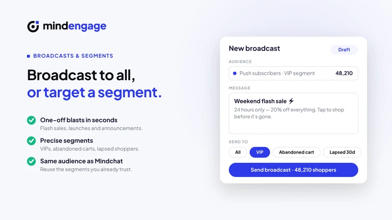 Mindengage
