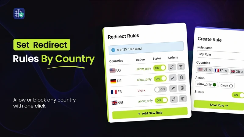Dx ‑ Country Blocker