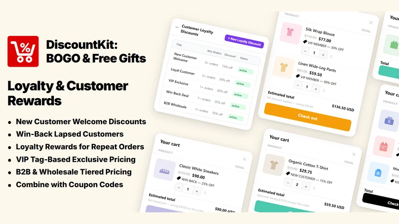 DiscountKit: BOGO & Free Gifts
