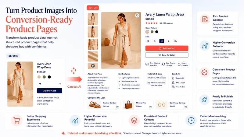 Catecut Fashion Product Data