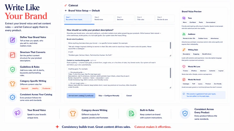 Catecut Fashion Product Data