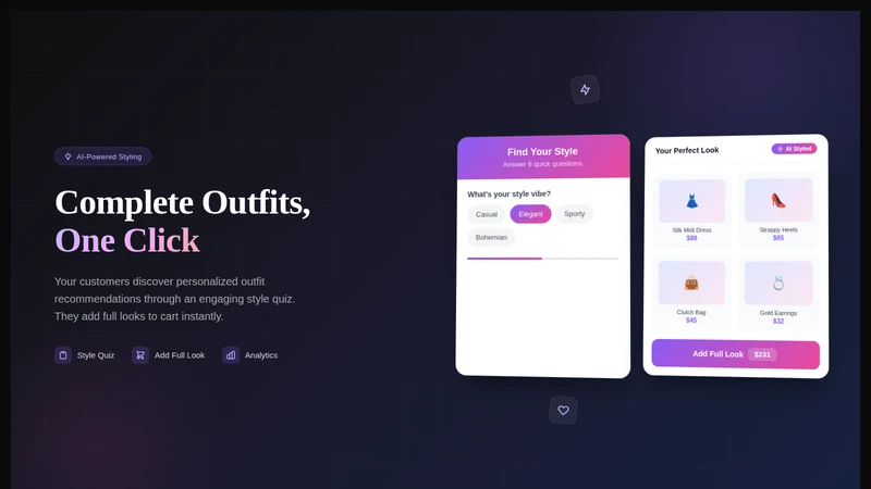 Buythelook