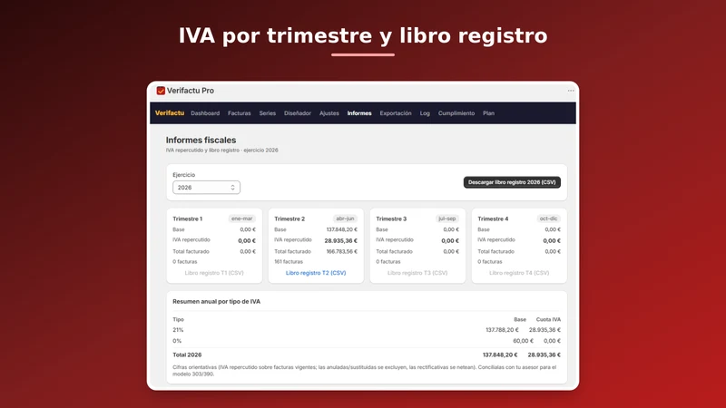 Verifactu Pro