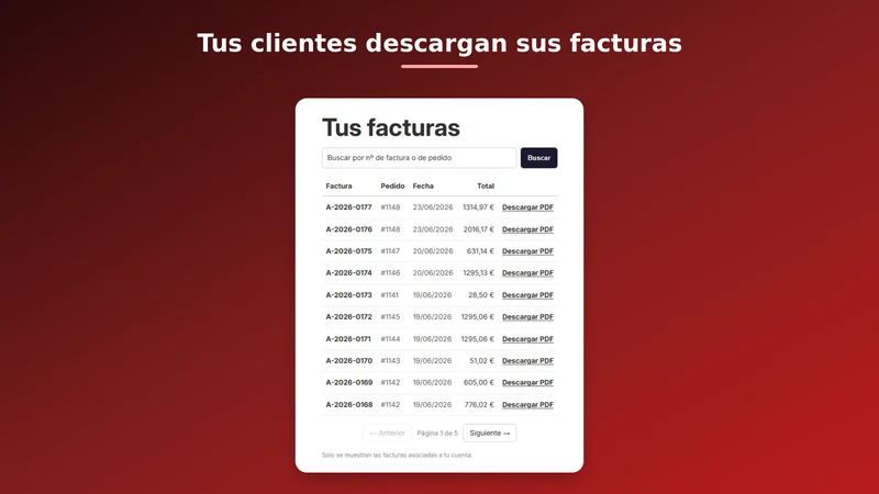 Verifactu Pro