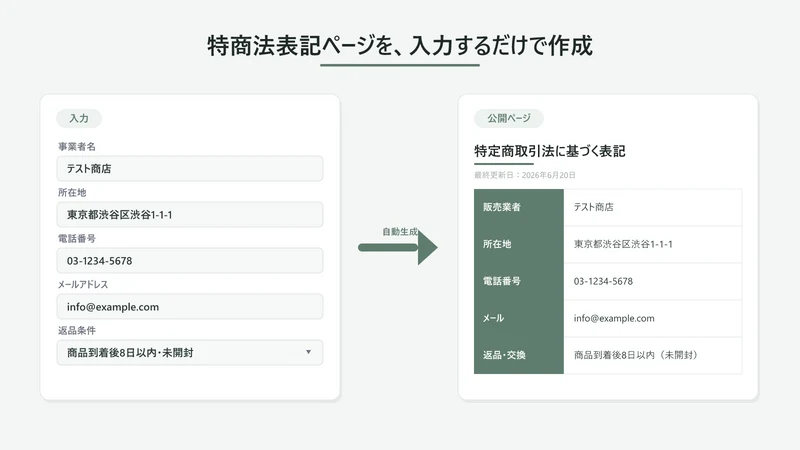 特商法ページ作成 Tokusho｜特定商取引法