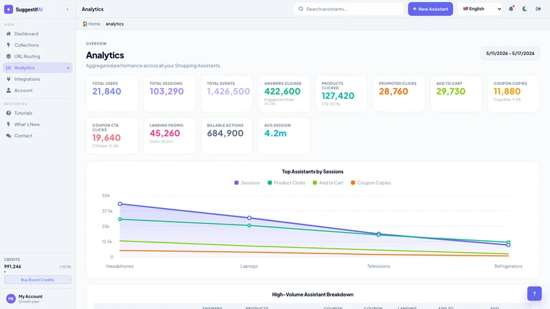 SuggestIF AI: Product Advisor