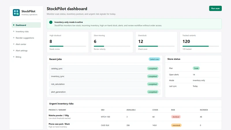 StockPilot