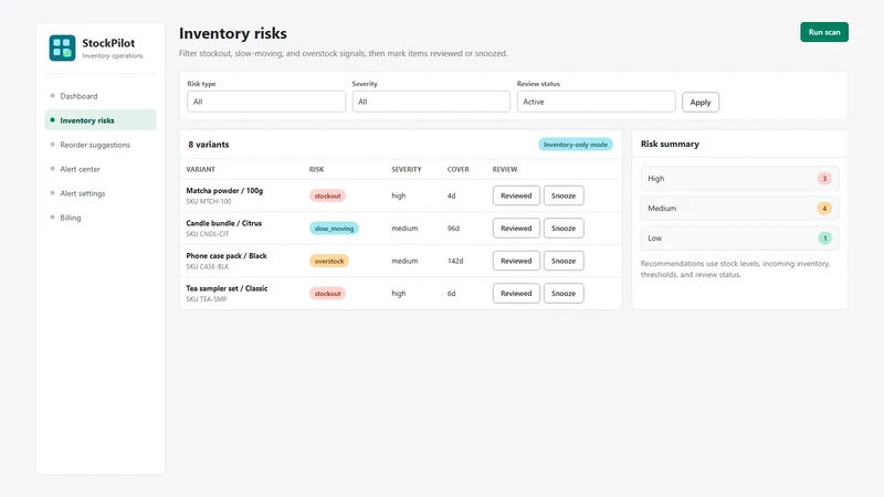 StockPilot