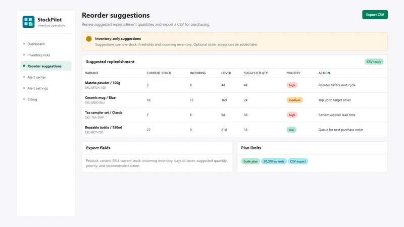 StockPilot