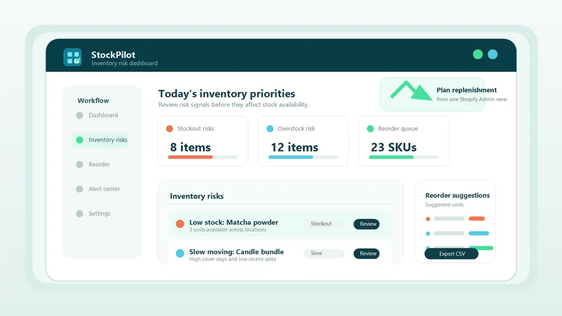 StockPilot