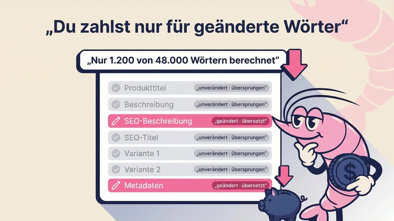 Automatische KI‑Übersetzung