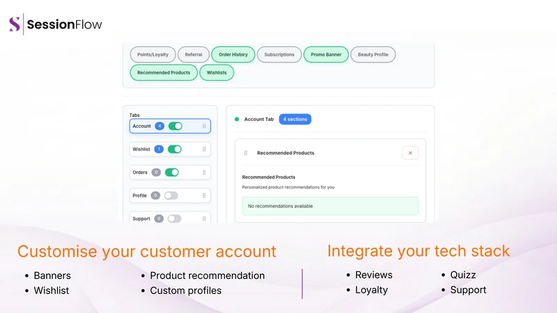 Session Flow: Persistent Login
