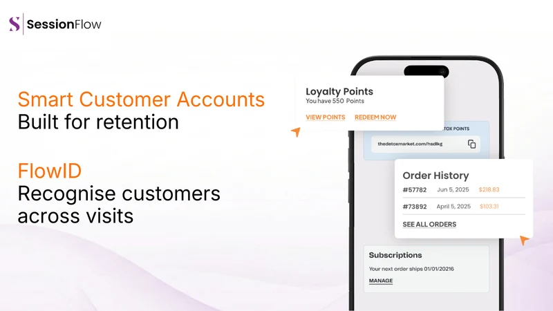 Session Flow: Persistent Login