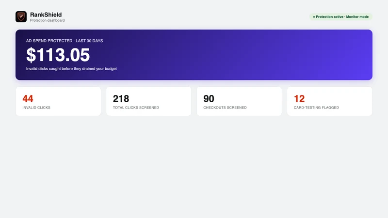 RankShield: Fraud & Ad Shield