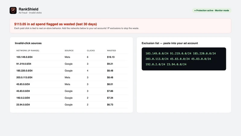 RankShield: Fraud & Ad Shield