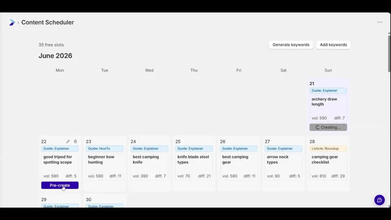 Rankira: AI SEO & Blog Posts
