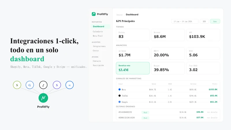 ProfitFly
