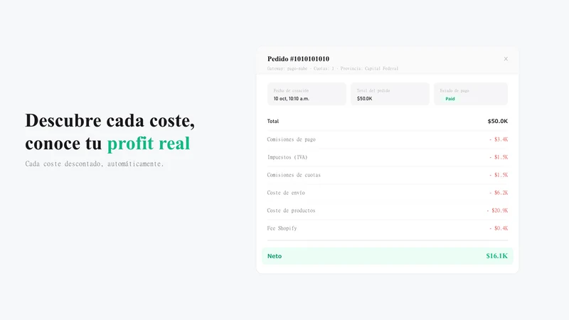 ProfitFly