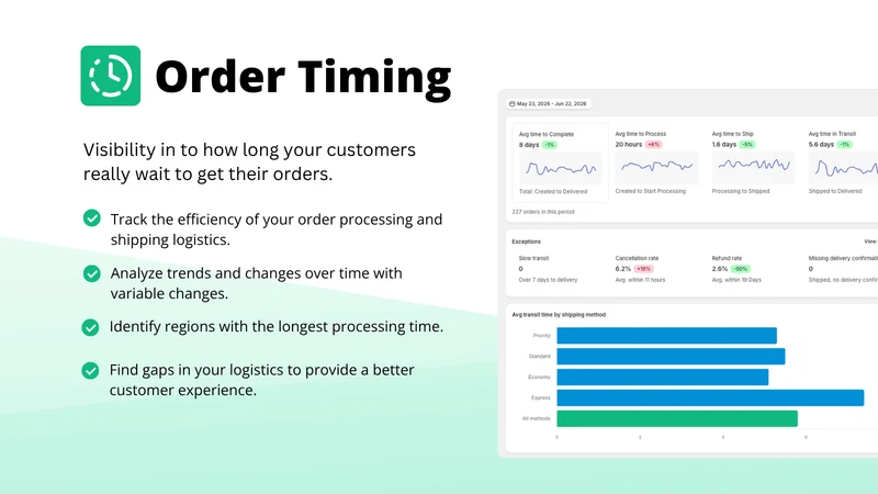 Order Timing