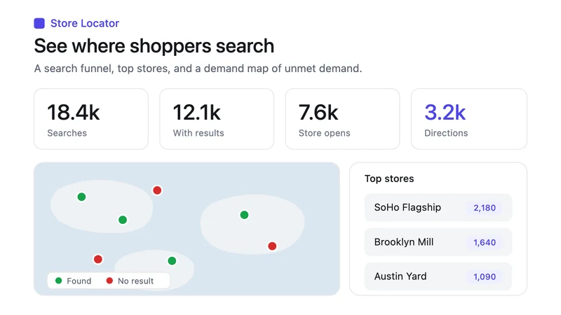 Merch ‑ Store Locator