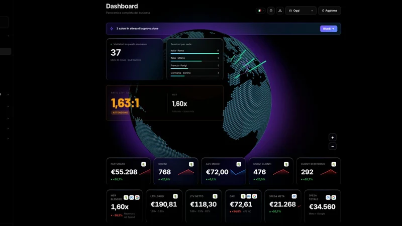 LyftAI — AI Analytics & Growth
