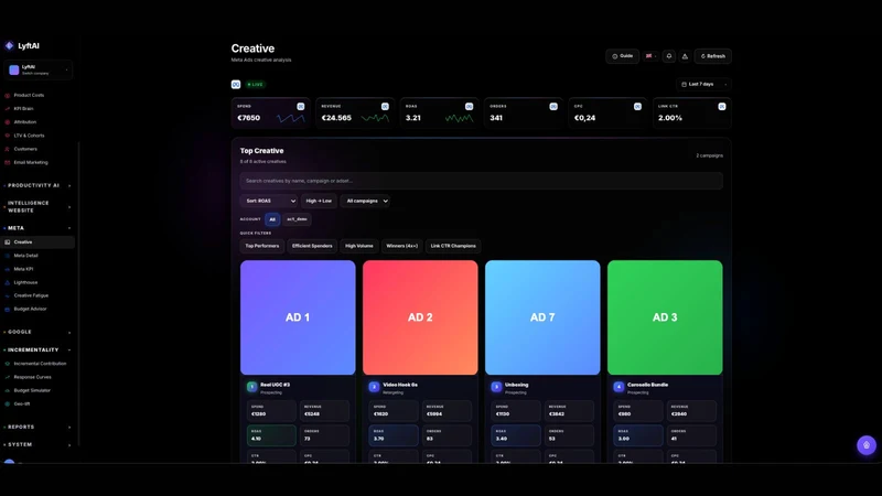 LyftAI — AI Analytics & Growth