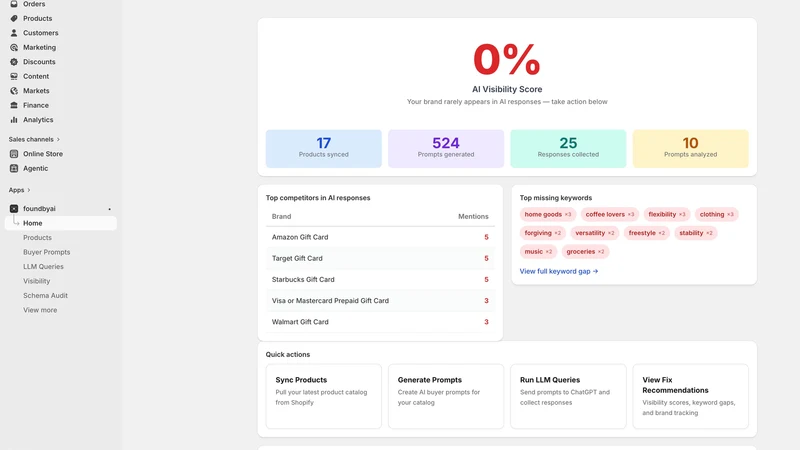 FoundByAI — AI Visibility