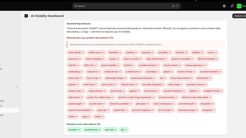 FoundByAI — AI Visibility
