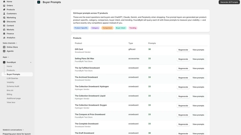 FoundByAI — AI Visibility