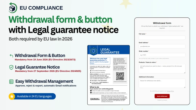Dotcase – EU Compliance