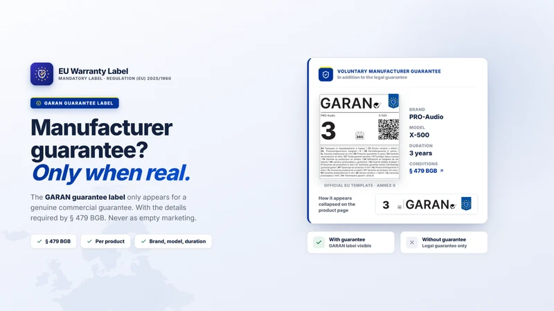 EU Warranty Label & GARAN