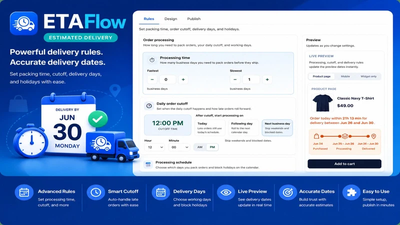 ETAFlow‑Estimated Delivery
