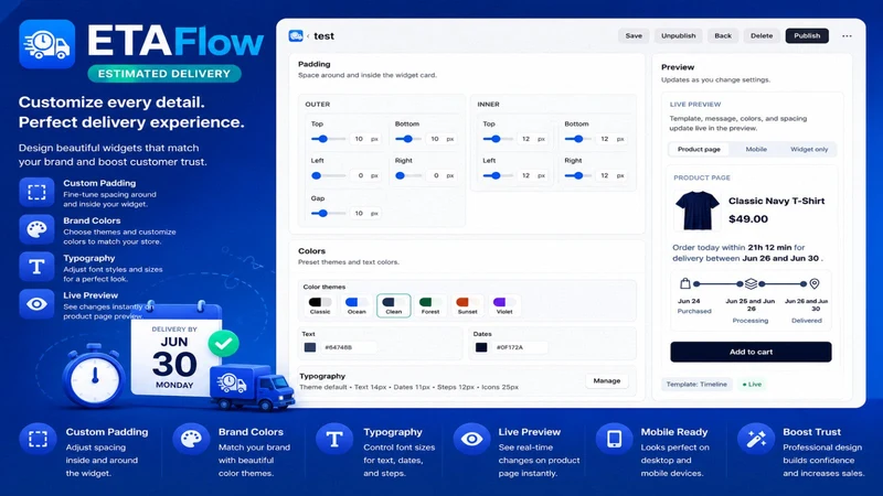 ETAFlow‑Estimated Delivery