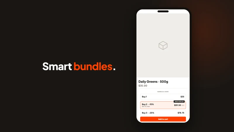 Seleto Bundles Quantity Breaks