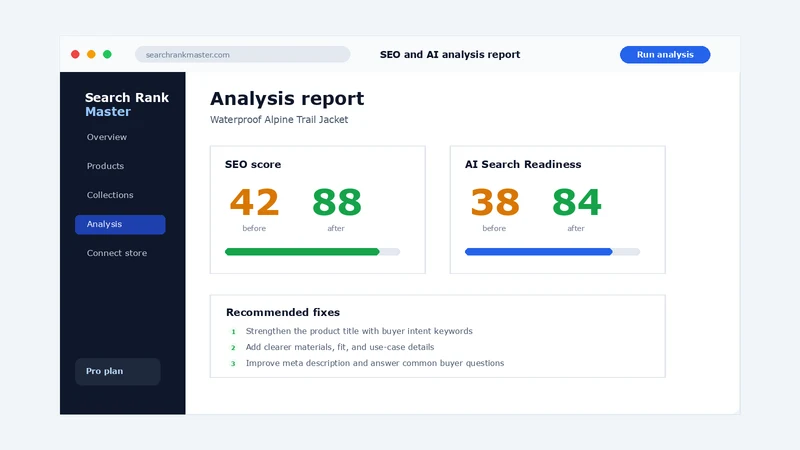 SearchRankMaster