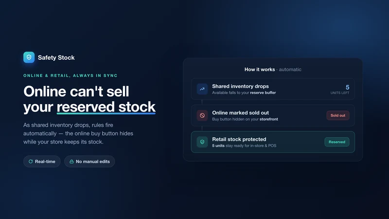 Safety Stock